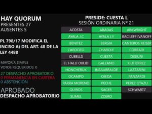 Alcoholemia cero