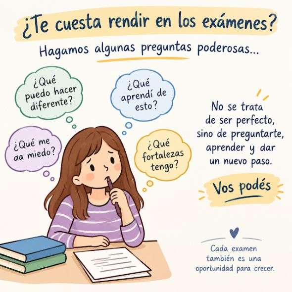 Ansiedad examenes